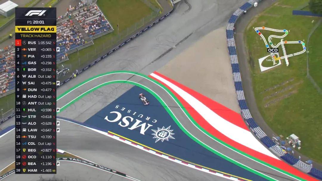 梅赛德斯逆转迈凯伦，汉密尔顿关键制胜的简单介绍